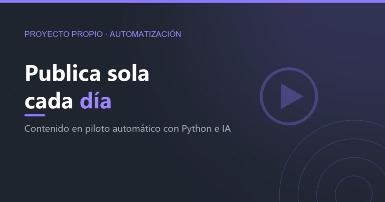 Caso real: una marca que publica sola cada día (contenido en piloto automático)